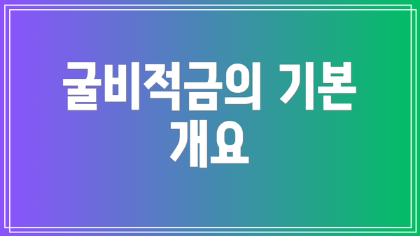굴비적금의 기본 개요
