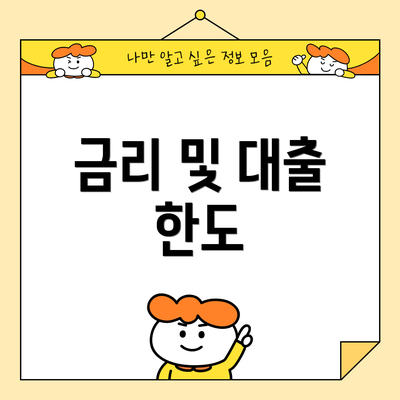 금리 및 대출 한도