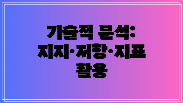 기술적 분석: 지지·저항·지표 활용