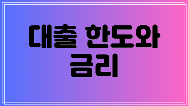 대출 한도와 금리