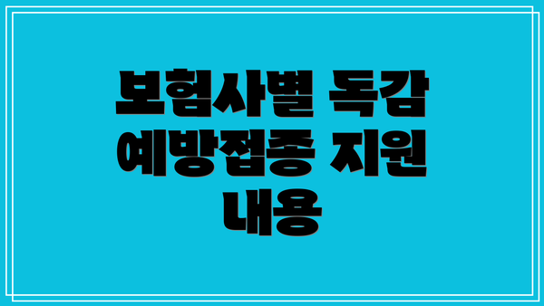 보험사별 독감 예방접종 지원 내용