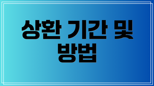 상환 기간 및 방법