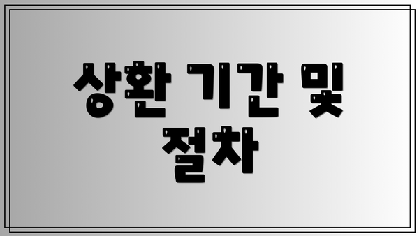 상환 기간 및 절차