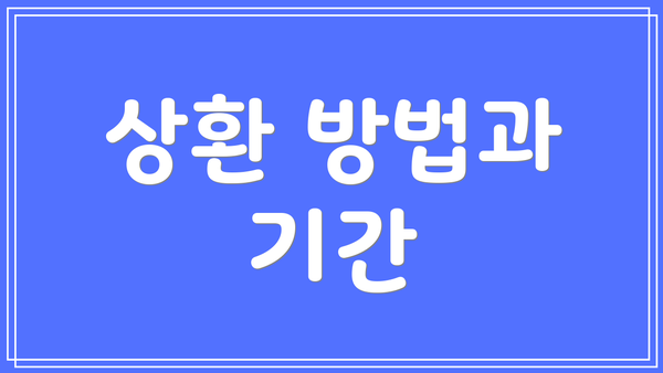 상환 방법과 기간