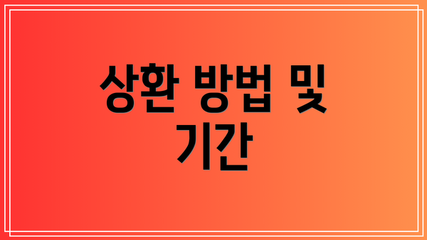 상환 방법 및 기간