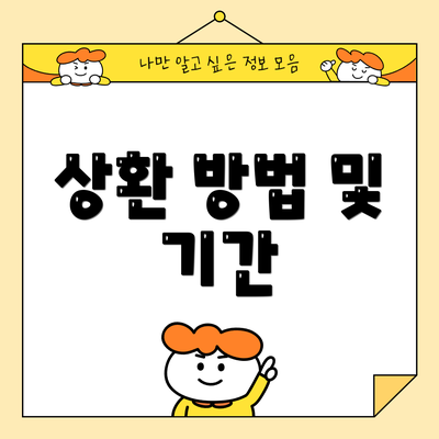 상환 방법 및 기간
