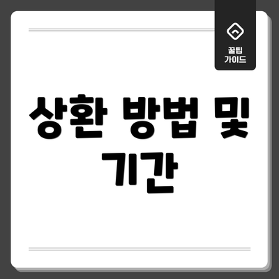 상환 방법 및 기간