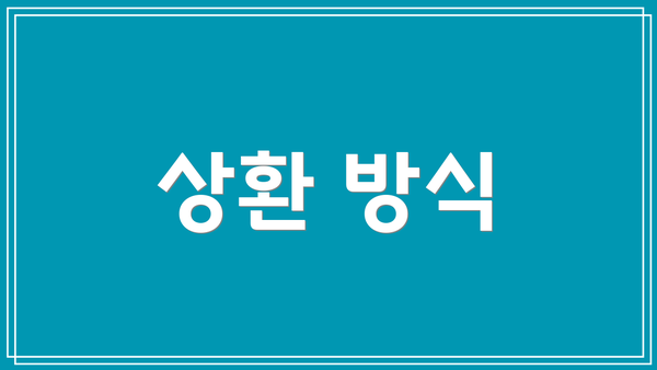 상환 방식