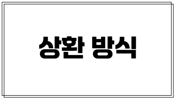 상환 방식