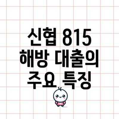 신협 815 해방 대출의 주요 특징