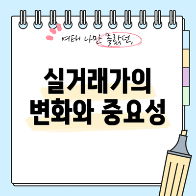 실거래가의 변화와 중요성