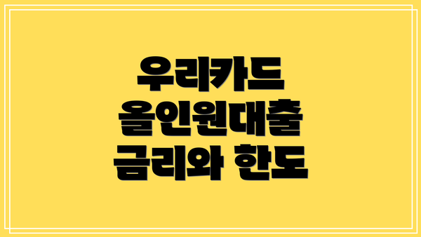 우리카드 올인원대출 금리와 한도