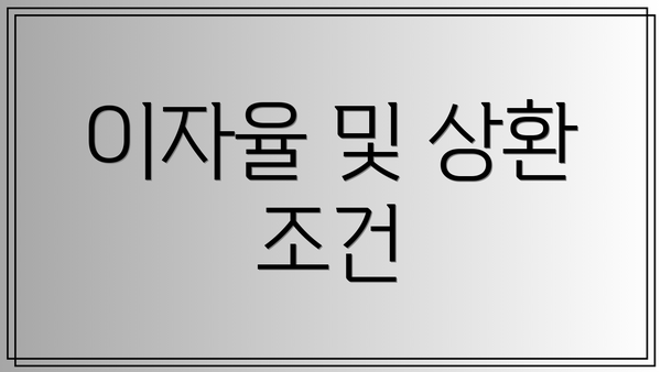 이자율 및 상환 조건