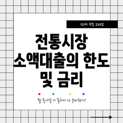 전통시장 소액대출의 한도 및 금리