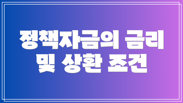 정책자금의 금리 및 상환 조건