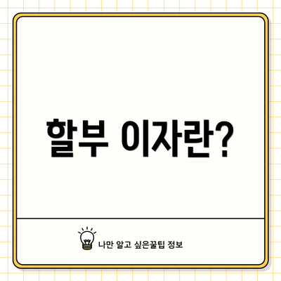 할부 이자란?