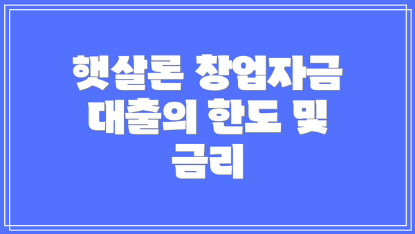 햇살론 창업자금 대출의 한도 및 금리