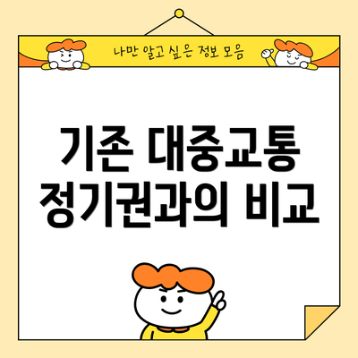 기존 대중교통 정기권과의 비교