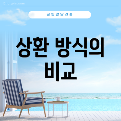 상환 방식의 비교