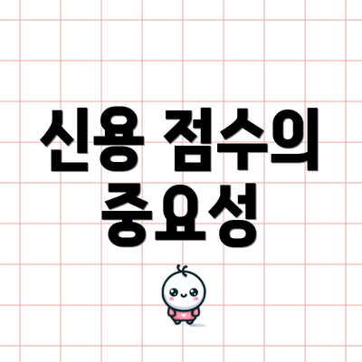 신용 점수의 중요성