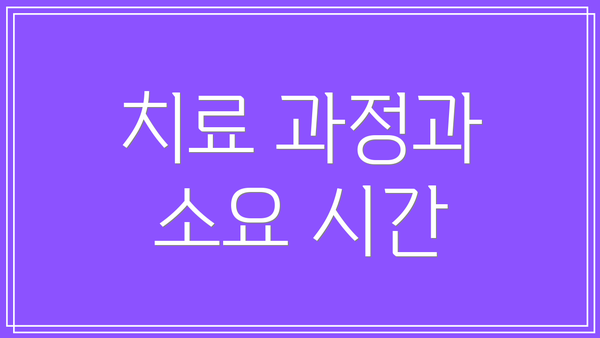 치료 과정과 소요 시간
