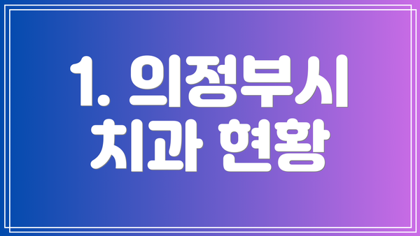 1. 의정부시 치과 현황